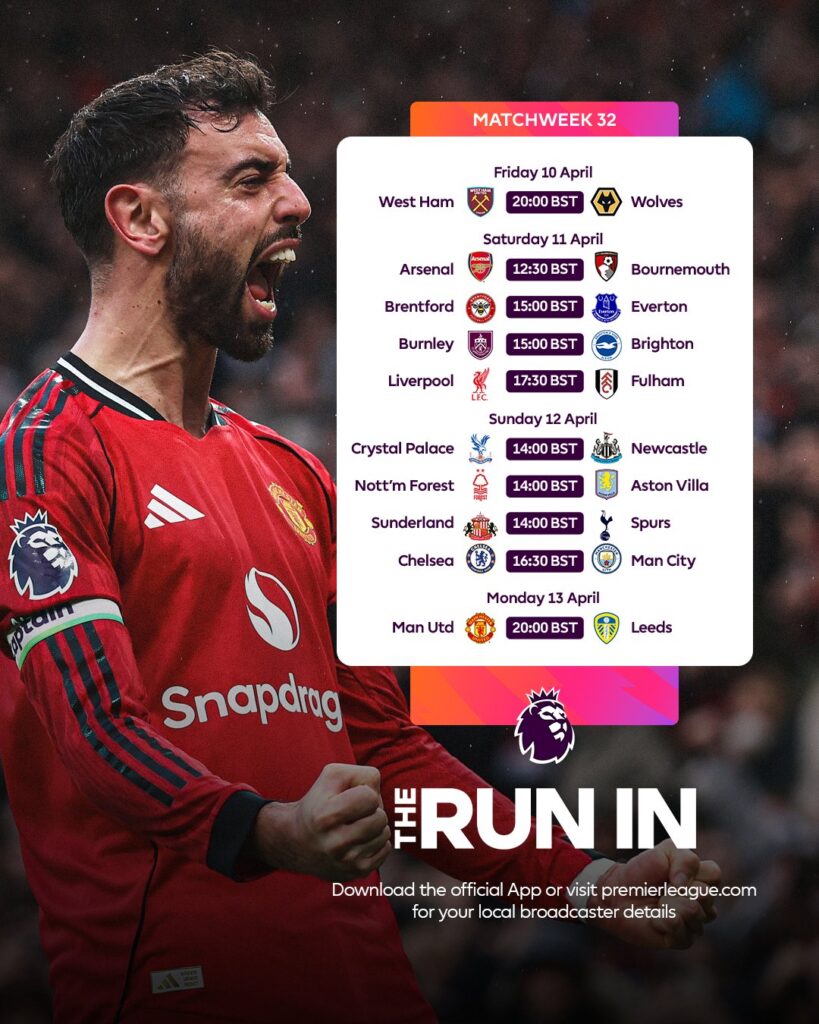 Premier League Returns as Matchweek 32 Ignites Title and Survival Battles